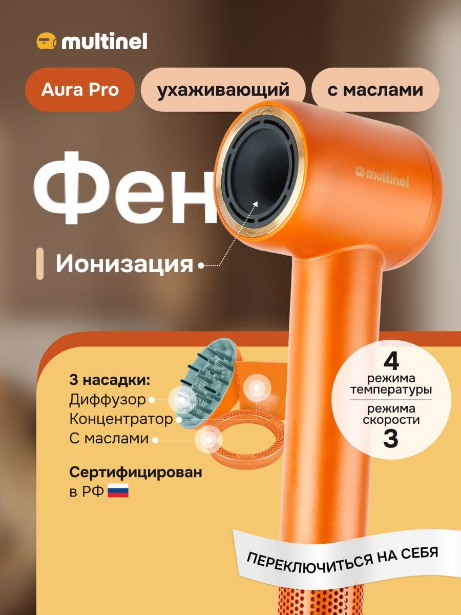 Multinel Aura Pro